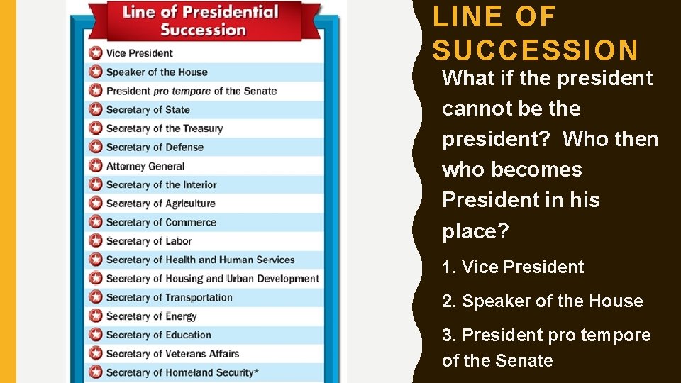 LINE OF SUCCESSION What if the president cannot be the president? Who then who