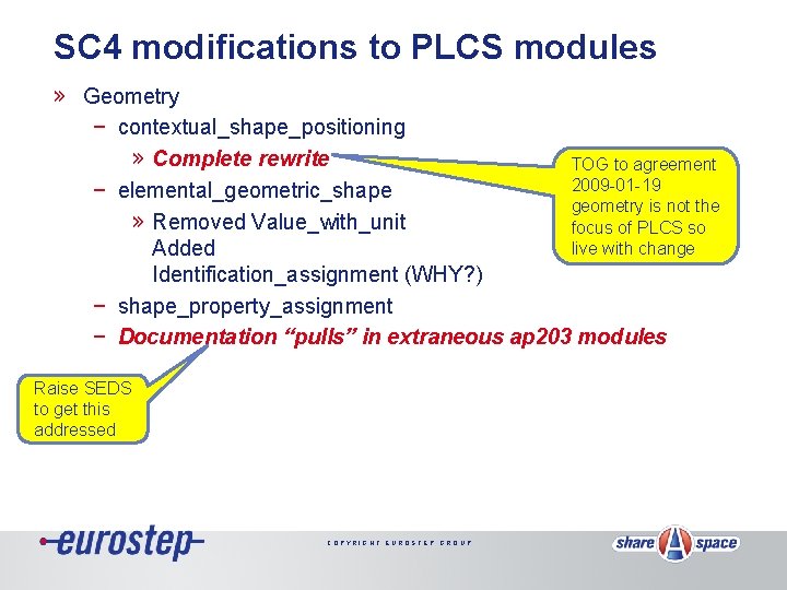 SC 4 modifications to PLCS modules » Geometry − contextual_shape_positioning » Complete rewrite TOG