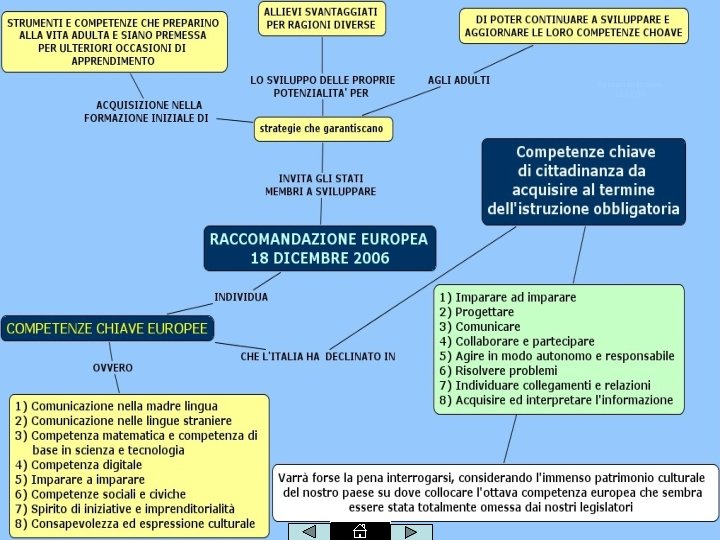 Raccomandazione 18. 12. 06 