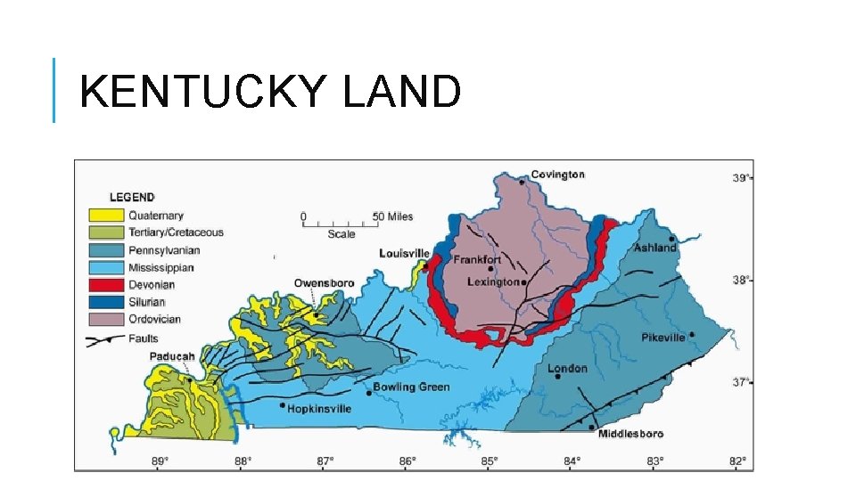 KENTUCKY LAND 