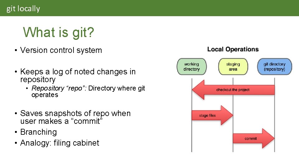 git locally What is git? • Version control system • Keeps a log of