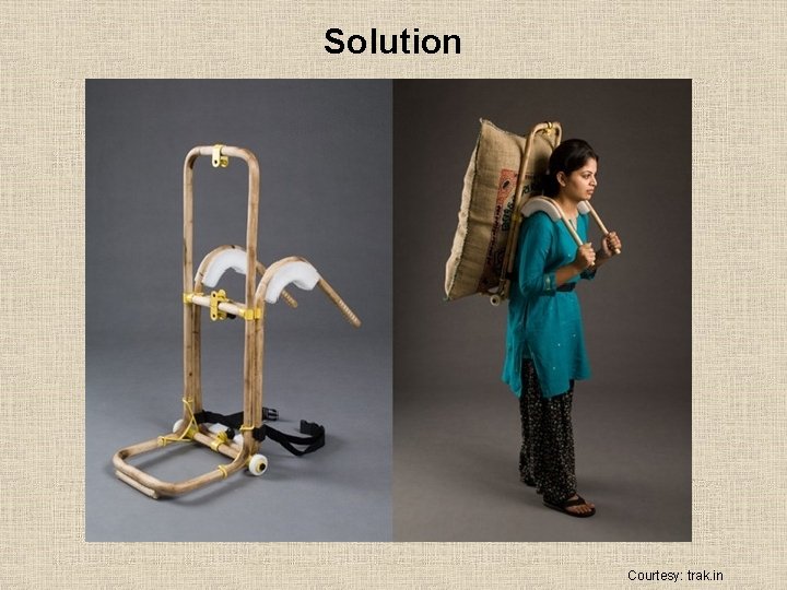 Solution Courtesy: trak. in 