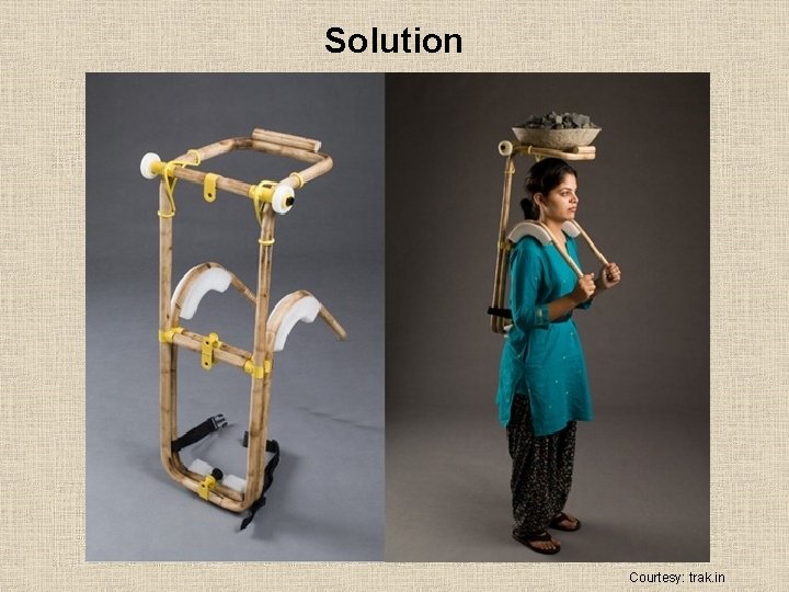 Solution Courtesy: trak. in 