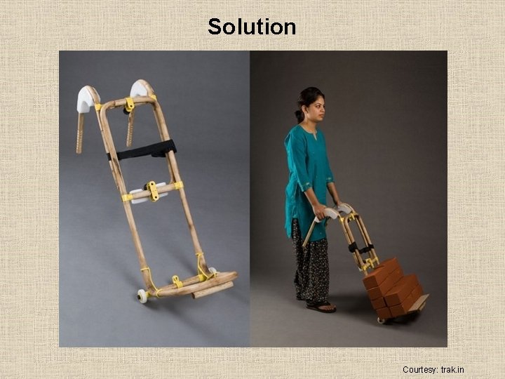 Solution Courtesy: trak. in 