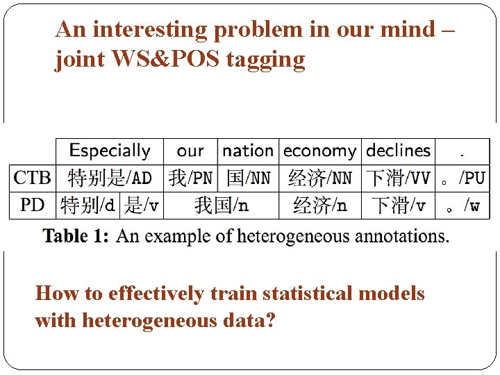 An interesting problem in our mind – joint WS&POS tagging How to effectively train