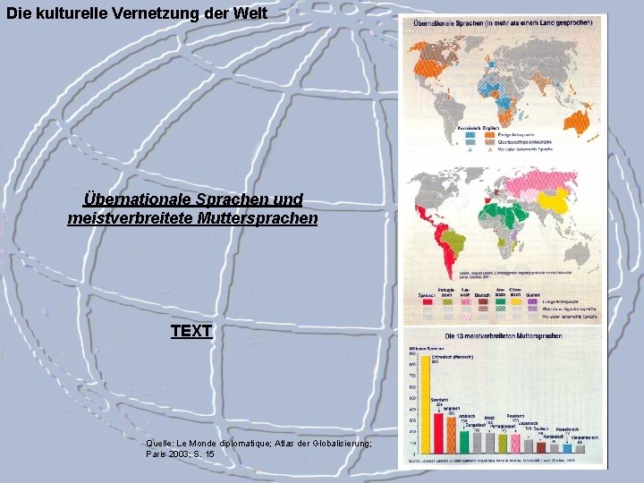 Die kulturelle Vernetzung der Welt Übernationale Sprachen und meistverbreitete Muttersprachen TEXT Quelle: Le Monde