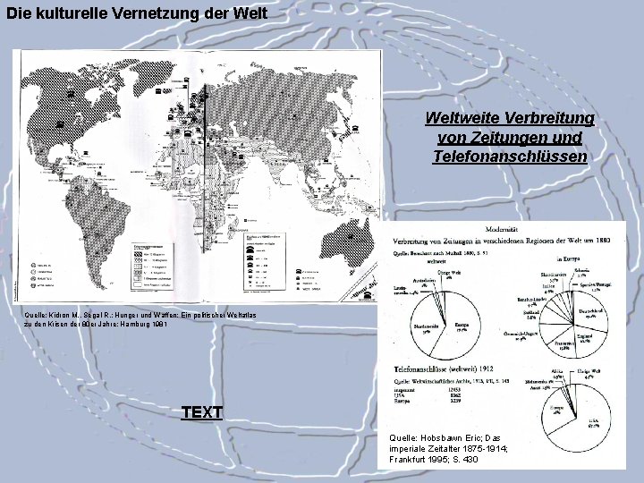 Die kulturelle Vernetzung der Weltweite Verbreitung von Zeitungen und Telefonanschlüssen Quelle: Kidron M. ,