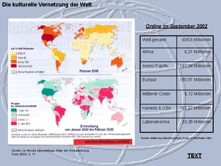 Die kulturelle Vernetzung der Welt Online im September 2002 Welt gesamt Afrika 605, 6