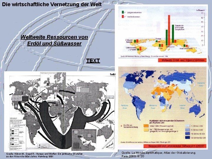 Die wirtschaftliche Vernetzung der Weltweite Ressourcen von Erdöl und Süßwasser TEXT Quelle: Kidron M.