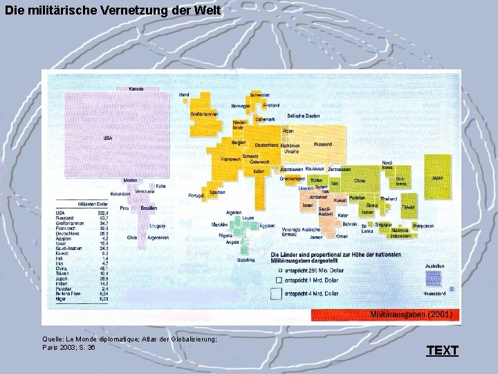 Die militärische Vernetzung der Welt Quelle: Le Monde diplomatique; Atlas der Globalisierung; Paris 2003;