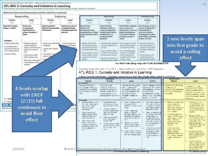 11 2 new levels span into first grade to avoid a ceiling effect 4