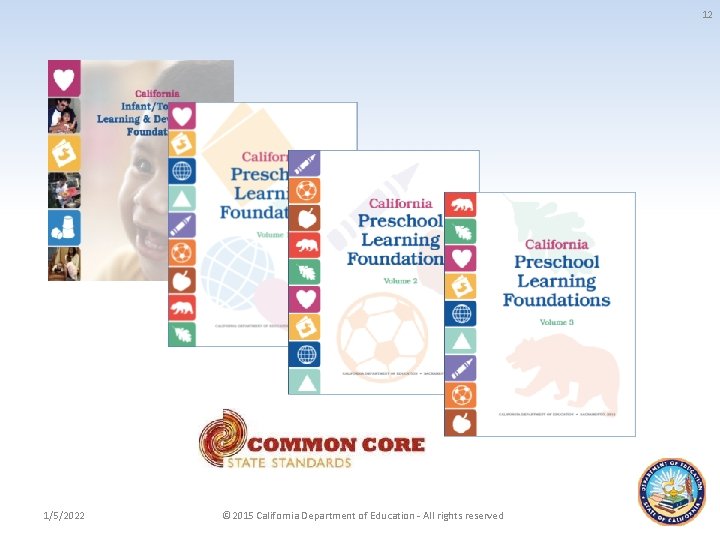 12 1/5/2022 © 2015 California Department of Education - All rights reserved 