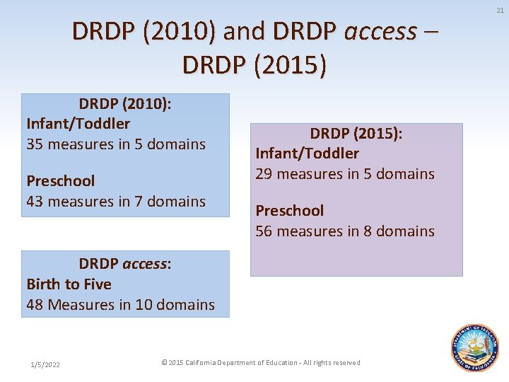 DRDP (2010) and DRDP access – DRDP (2015) DRDP (2010): Infant/Toddler 35 measures in