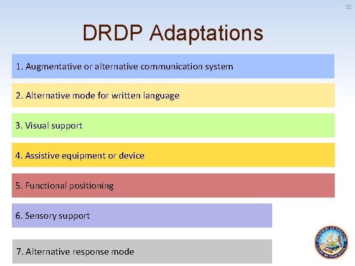 32 DRDP Adaptations 1. Augmentative or alternative communication system 2. Alternative mode for written