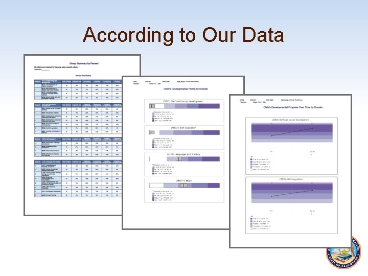 According to Our Data 