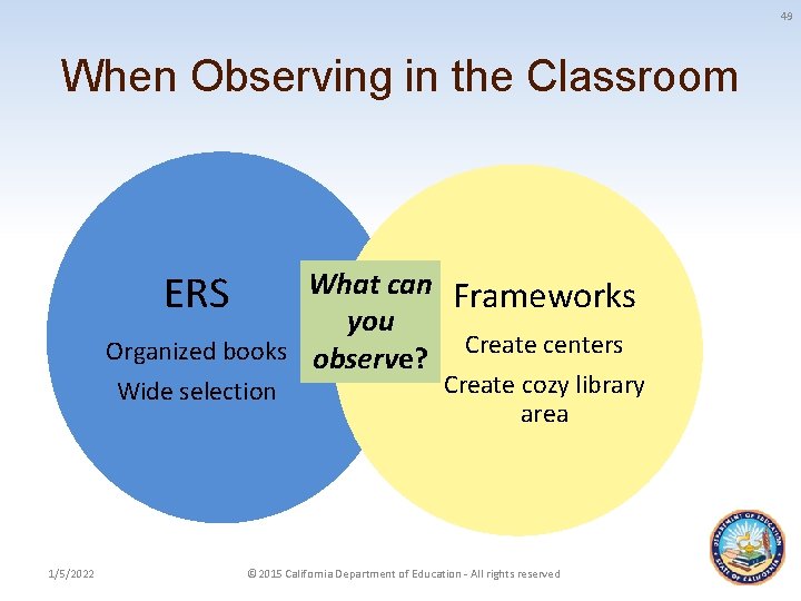 49 When Observing in the Classroom What can Frameworks ERS you Organized books observe?