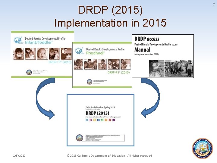 DRDP (2015) Implementation in 2015 1/5/2022 © 2015 California Department of Education - All