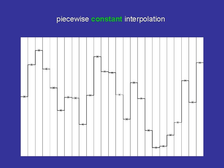 piecewise constant interpolation 