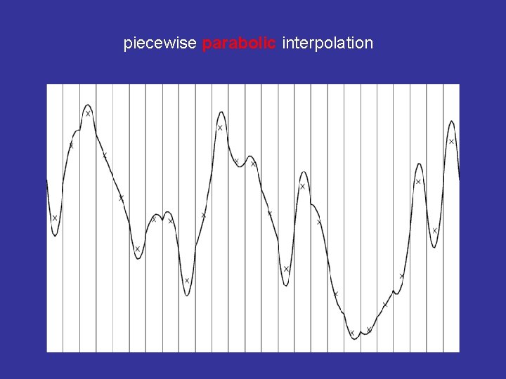 piecewise parabolic interpolation 