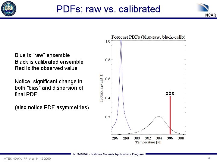 PDFs: raw vs. calibrated Blue is “raw” ensemble Black is calibrated ensemble Red is