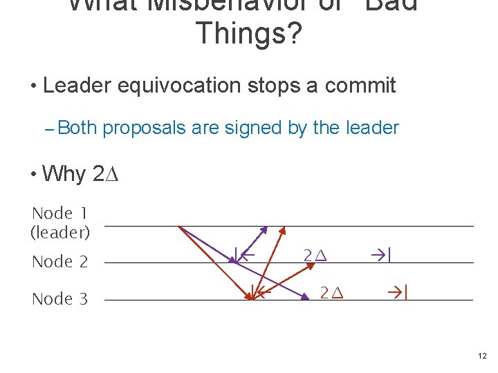 What Misbehavior or “Bad’’ Things? • Leader equivocation stops a commit – Both proposals