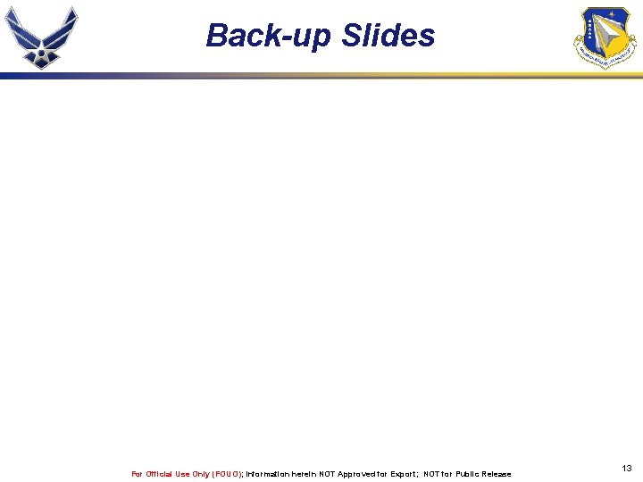 Back-up Slides For Official Use Only (FOUO); Information herein NOT Approved for Export; NOT
