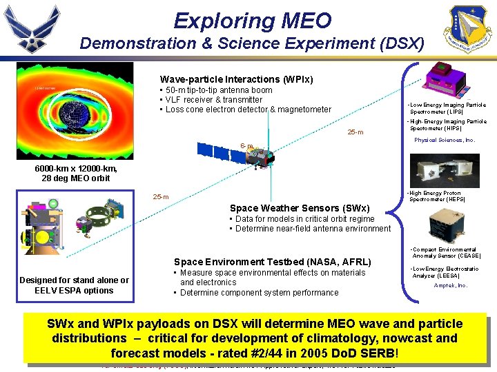Exploring MEO Demonstration & Science Experiment (DSX) Wave-particle Interactions (WPIx) • 50 -m tip-to-tip