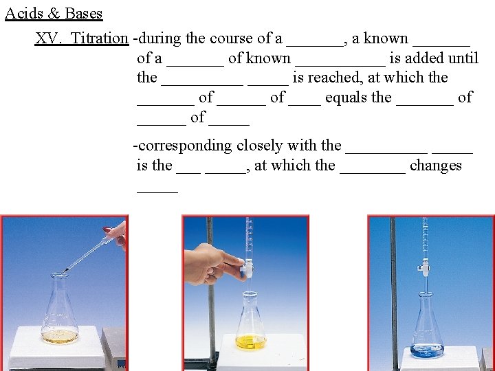 Acids & Bases XV. Titration -during the course of a _______, a known _______