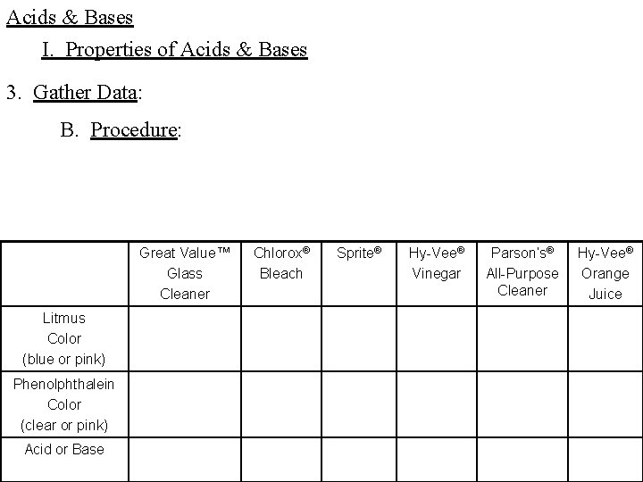 Acids & Bases I. Properties of Acids & Bases 3. Gather Data: B. Procedure: