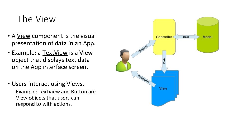 The View • A View component is the visual presentation of data in an The View • A View component is the visual presentation of data in an