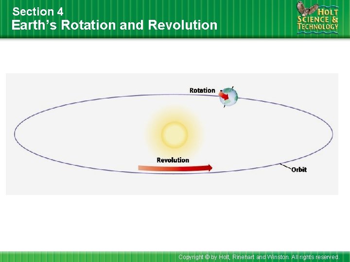 Section 4 Earth’s Rotation and Revolution Copyright © by Holt, Rinehart and Winston. All