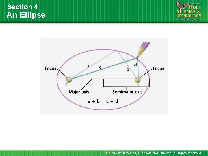 Section 4 An Ellipse Copyright © by Holt, Rinehart and Winston. All rights reserved.