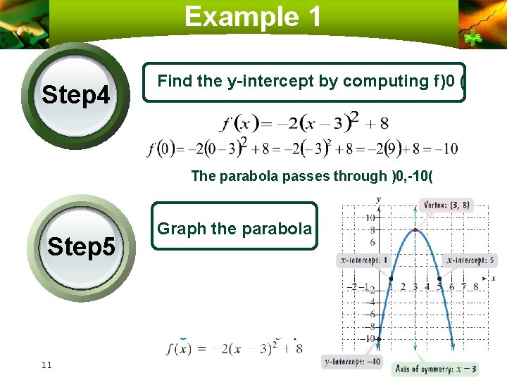 Example 1 Step 4 Find the y-intercept by computing f)0 ( The parabola passes