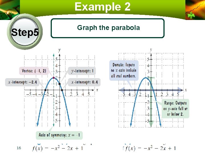 Example 2 Step 5 16 Graph the parabola 