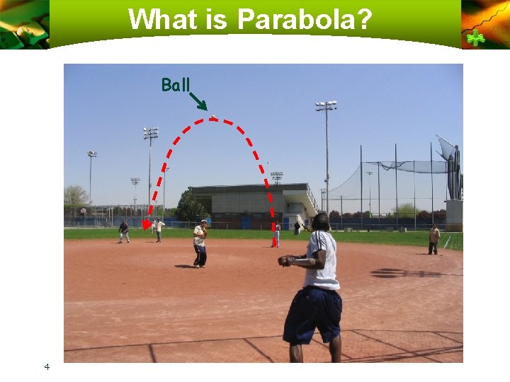 What is Parabola? Ball 4 