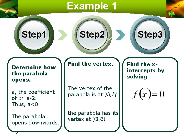 Example 1 Step 1 Determine how the parabola opens. a, the coefficient of x