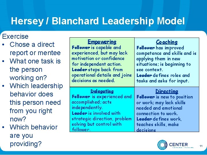 Hersey / Blanchard Leadership Model Exercise • Chose a direct report or mentee •