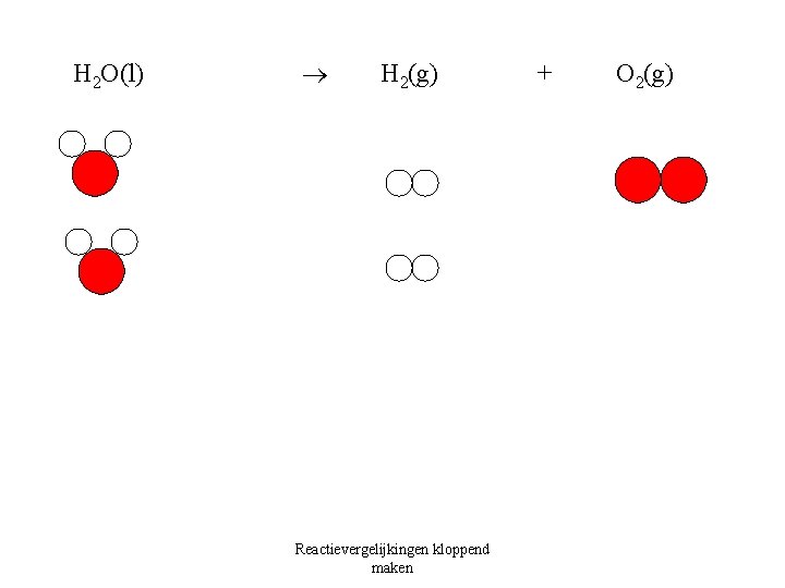 H 2 O(l) H 2(g) Reactievergelijkingen kloppend maken + O 2(g) 