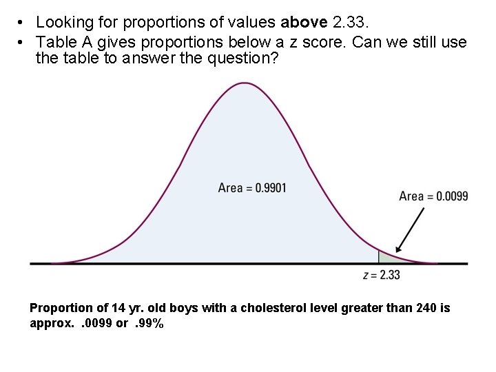  • Looking for proportions of values above 2. 33. • Table A gives