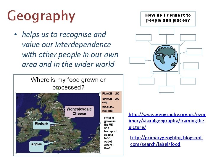Geography How do I connect to people and places? • helps us to recognise