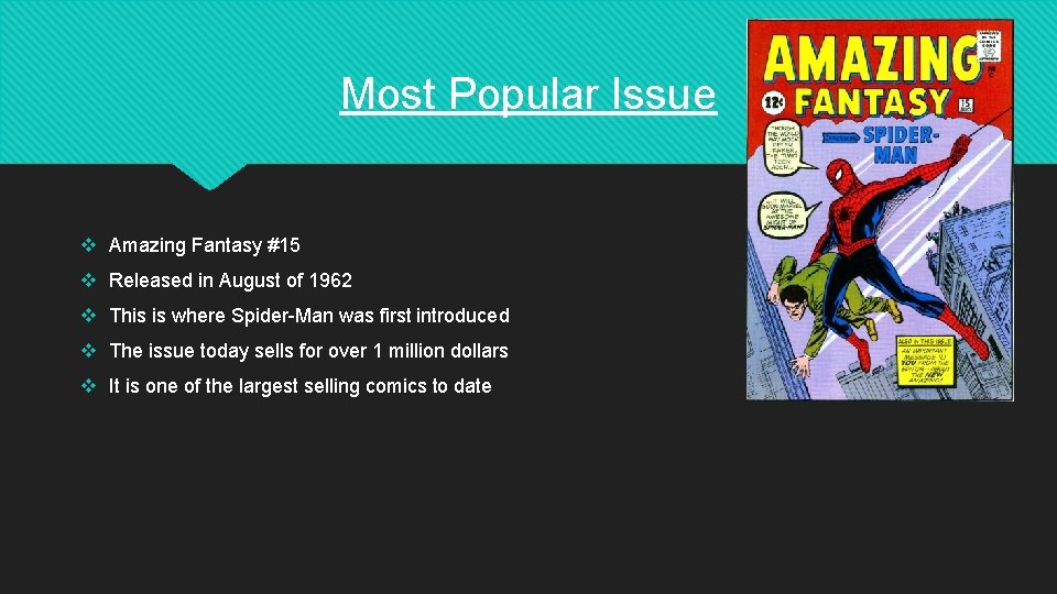 Most Popular Issue v Amazing Fantasy #15 v Released in August of 1962 v