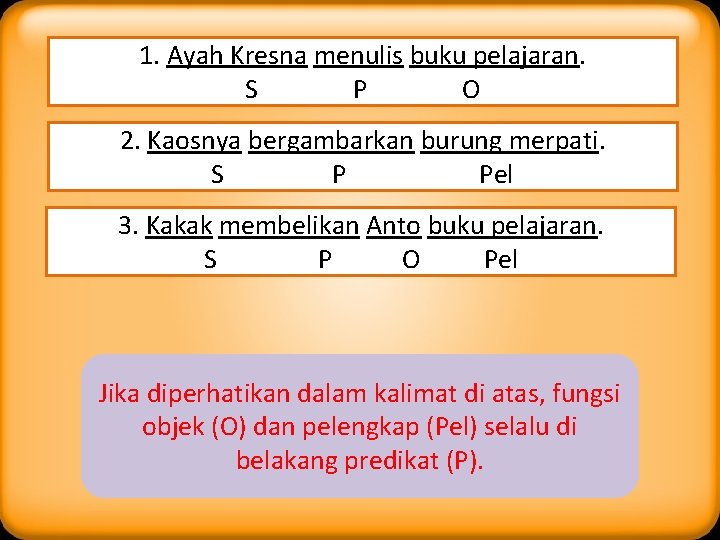 1. Ayah Kresna menulis buku pelajaran. S P O 2. Kaosnya bergambarkan burung merpati. 1. Ayah Kresna menulis buku pelajaran. S P O 2. Kaosnya bergambarkan burung merpati.