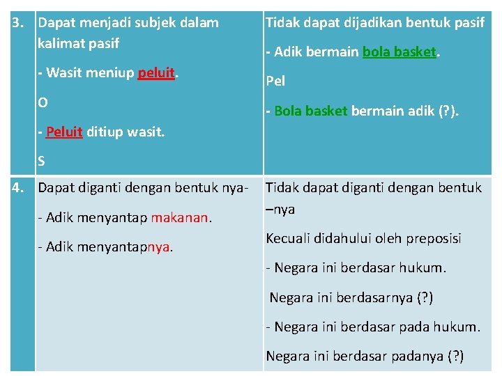 3. Dapat menjadi subjek dalam kalimat pasif - Wasit meniup peluit. O Tidak dapat 3. Dapat menjadi subjek dalam kalimat pasif - Wasit meniup peluit. O Tidak dapat