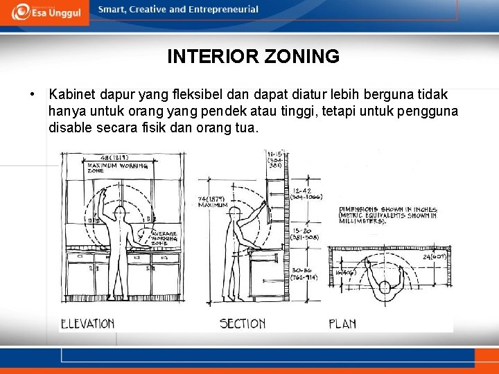 INTERIOR ZONING • Kabinet dapur yang fleksibel dan dapat diatur lebih berguna tidak hanya INTERIOR ZONING • Kabinet dapur yang fleksibel dan dapat diatur lebih berguna tidak hanya