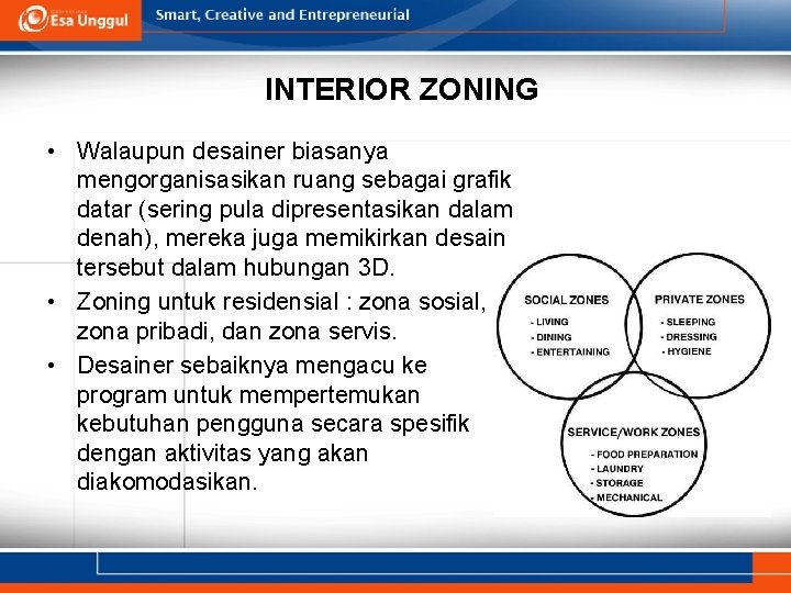 INTERIOR ZONING • Walaupun desainer biasanya mengorganisasikan ruang sebagai grafik datar (sering pula dipresentasikan INTERIOR ZONING • Walaupun desainer biasanya mengorganisasikan ruang sebagai grafik datar (sering pula dipresentasikan