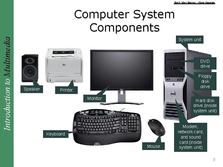Unit 9: Miscellaneous – About Computer Introduction to Multimedia Computer System Components System unit