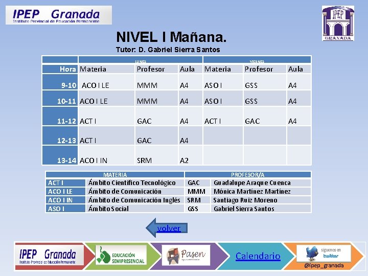 NIVEL I Mañana. Tutor: D. Gabriel Sierra Santos Hora Materia LUNES VIERNES Profesor Aula