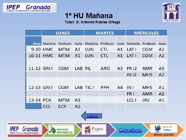 1º HU Mañana Tutor: D. Antonio Robles Ortega volver Calendario @ipep_granada 