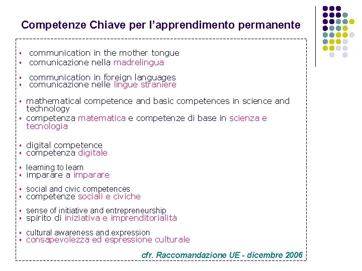 Competenze Chiave per l’apprendimento permanente § communication in the mother tongue comunicazione nella madrelingua