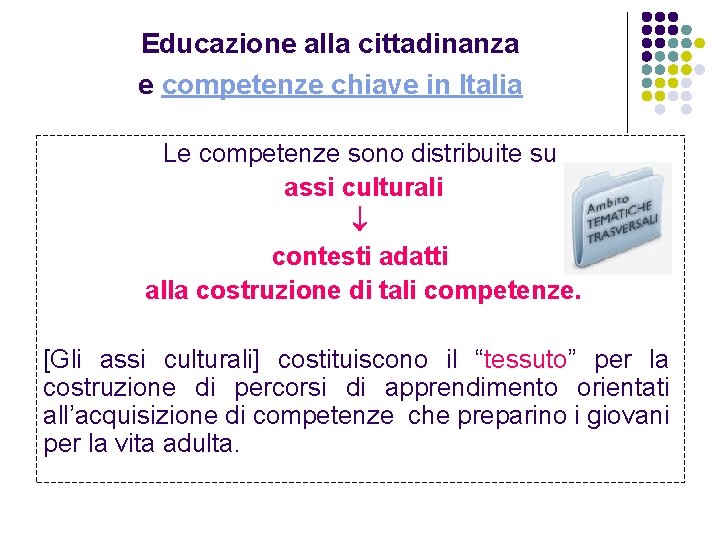 Educazione alla cittadinanza e competenze chiave in Italia Le competenze sono distribuite su assi